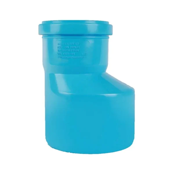 تبدیل مستر فیت اکولاین